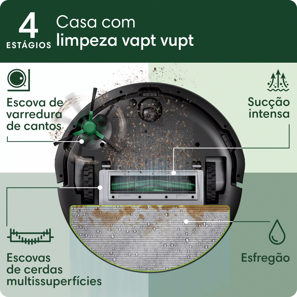 Robô Aspirador Roomba 105+ Combo com Base AutoEmpty Aspira e Passa Pan Robô Aspirador Roomba 105+ Combo com Base AutoEmpty Aspira e Passa Pan