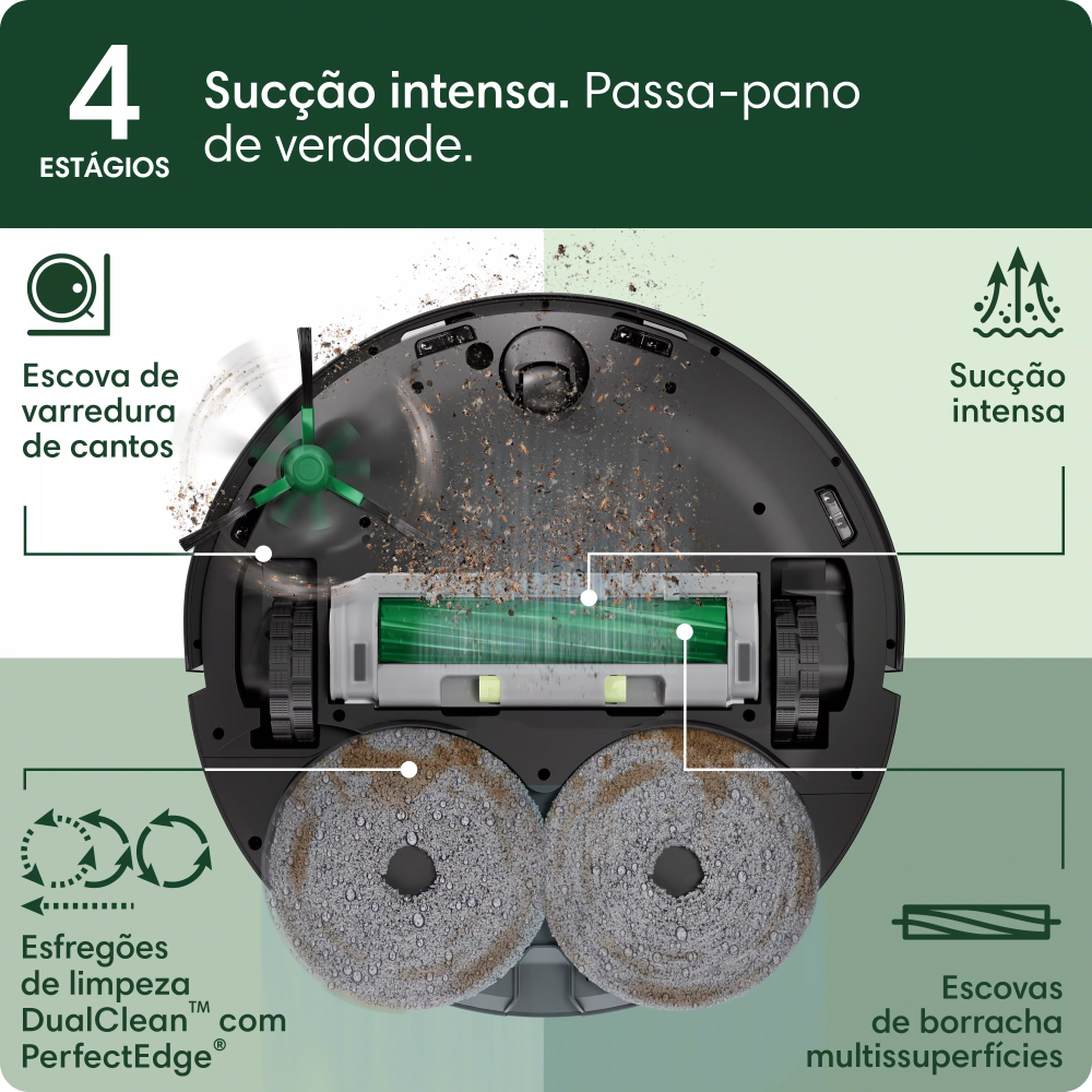 Robô Aspirador Roomba 405+ Combo, com Base AutoWash Dock, Aspira e Passa Pano, iRobot