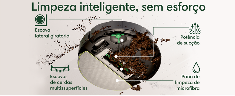Robô Aspirador Roomba 105 Combo, iRobot, Aspira e Passa Pano (Pré-Vend