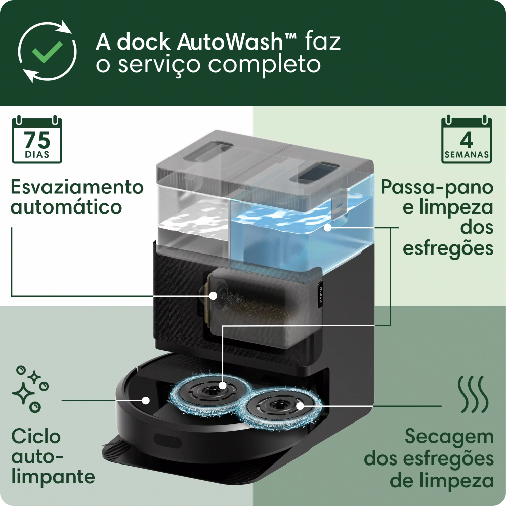 Robô Aspirador Roomba 405+ Combo, com Base AutoWash Dock, Aspira e Pas Robô Aspirador Roomba 405+ Combo, com Base AutoWash Dock, Aspira e Pas