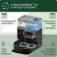 Robô Aspirador Roomba 405+ Combo, com Base AutoWash Dock, Aspira e Passa Pano, iRobot