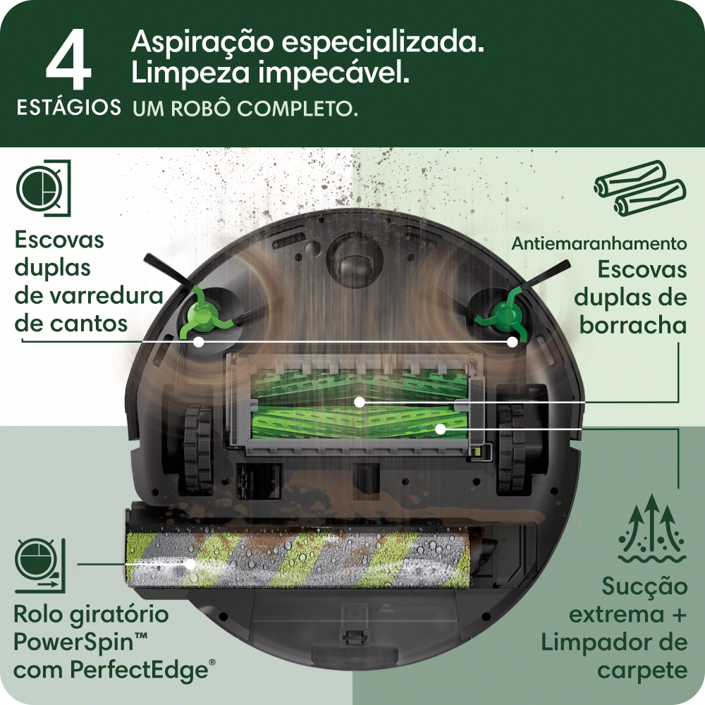 Robô Aspirador Roomba Max 705+ Combo, com Base AutoWash Dock, Aspira e Robô Aspirador Roomba Max 705+ Combo, com Base AutoWash Dock, Aspira e