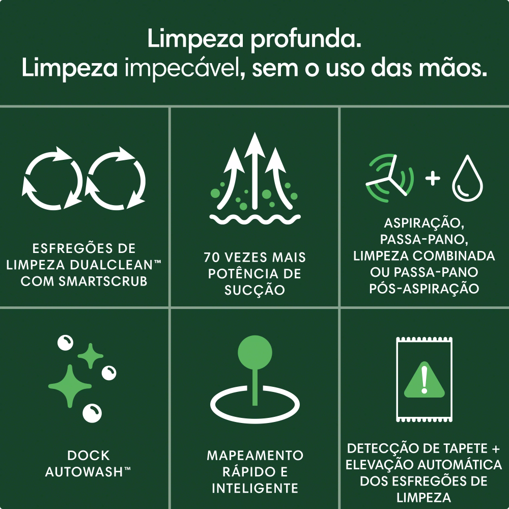 Robô Aspirador Roomba 405+ Combo, com Base AutoWash Dock, Aspira e Pas